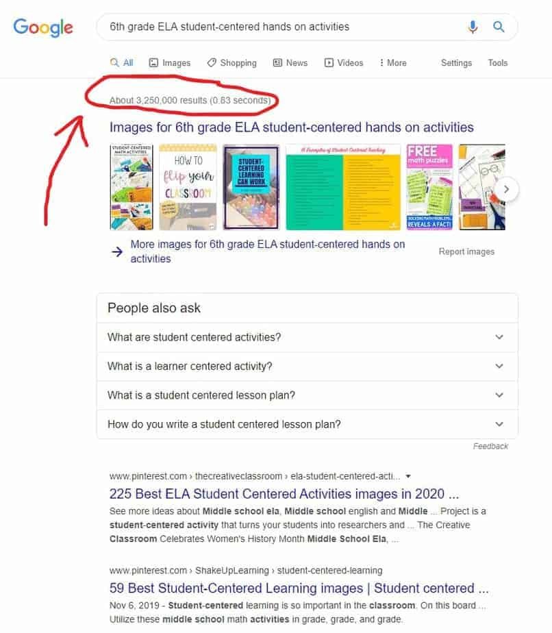 Google search results page for 6th grade ELA student-centered hands-on activities during school closures. It shows about 3,250,000 results with related image thumbnails and a "People also ask" section featuring common questions.