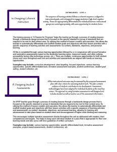 The Danielson Framework and Your K-12 Observation Success