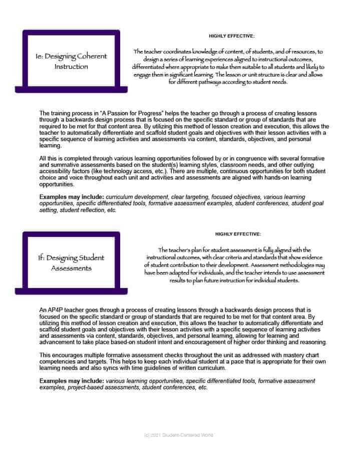 T tess observation success in the 21st century classroom