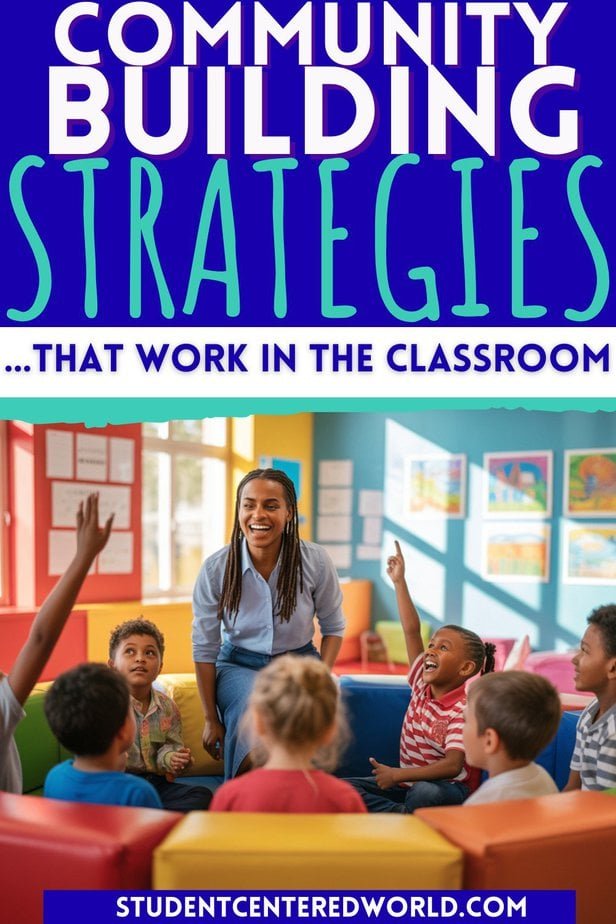 A smiling teacher stands with a group of diverse, excited young students raising their hands in a colorful classroom. Text above reads: Community Building in the Classroom Activities …That Work in the Classroom.