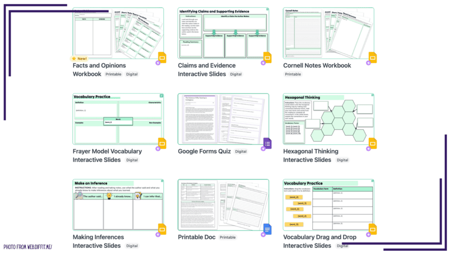 Diffit for Teachers: Differentiation with an AI Tool