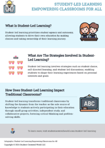 Student-Led Learning: Empowering Classrooms for All
