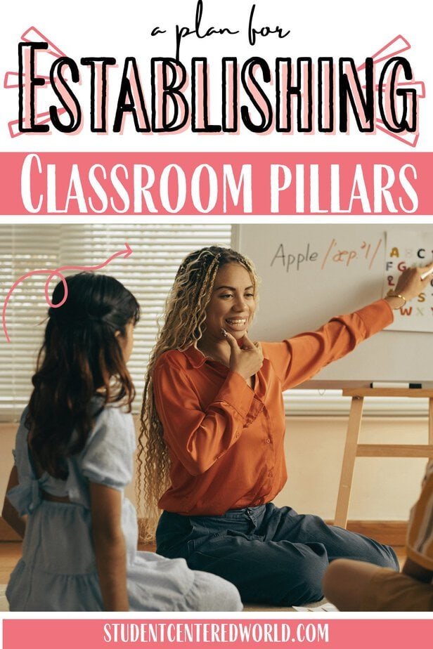 A teacher sits on the floor in a classroom, smiling and pointing at a whiteboard with writing. Two students listen attentively as they discuss classroom pillars. Text overlay reads: A plan for establishing classroom pillars.