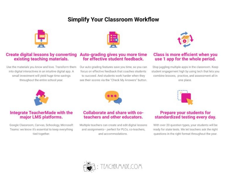 TeacherMade: Create Interactive Digital Activities