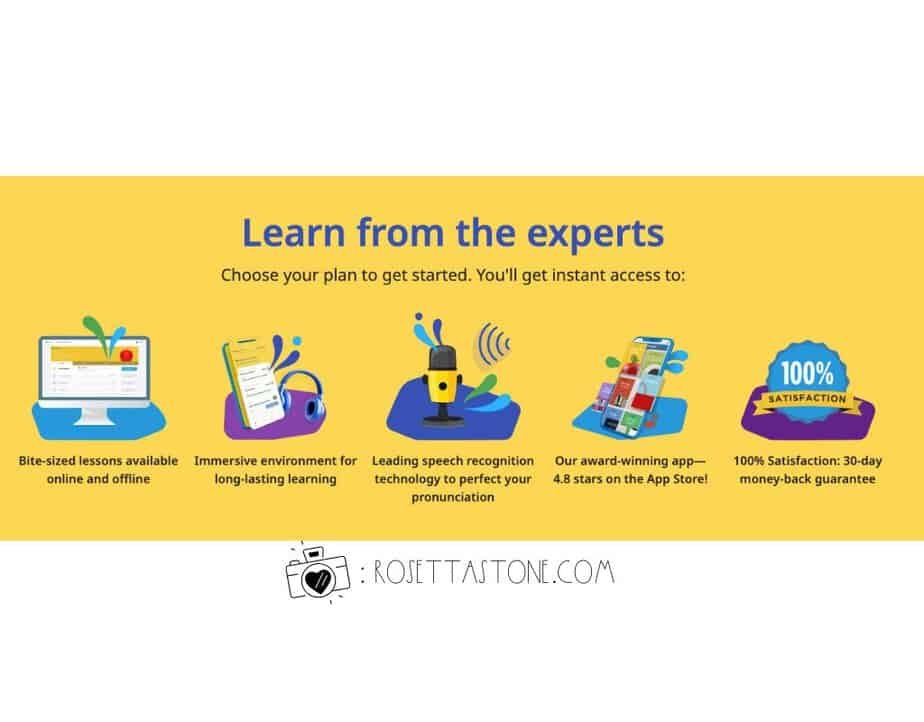 Illustration promoting a language learning platform. Features icons for bite-sized lessons, immersive learning, speech recognition technology, a 4.8-star app rating, and a 100% satisfaction guarantee. Includes text: Learn from the experts.
