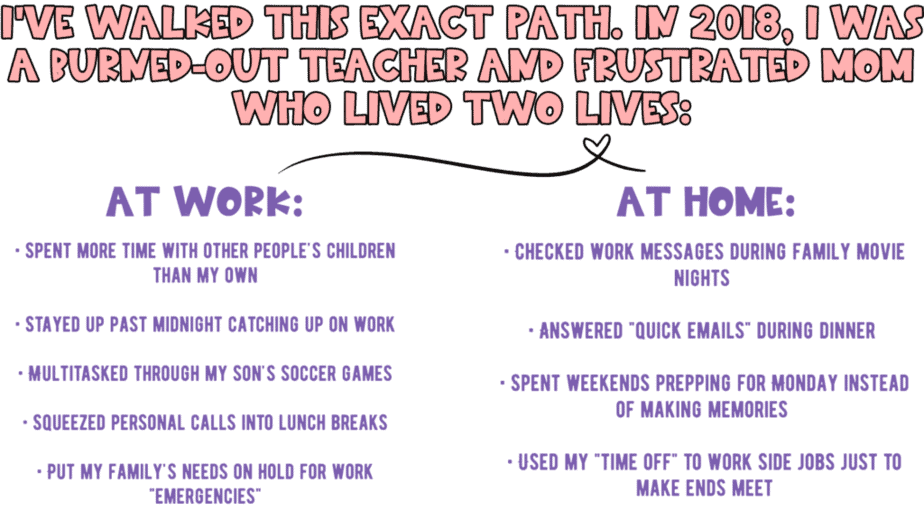 A graphic with bold pink and purple text describing the dual life of a teacher mom in 2018, listing work tasks on the left and home tasks on the right, separated by a wavy line with a heart in the center.